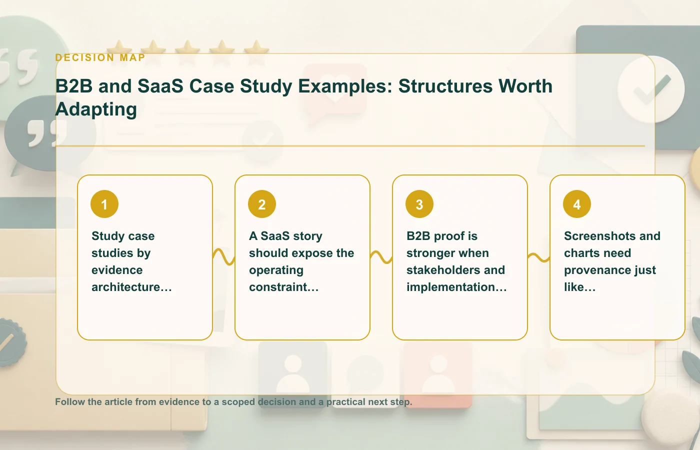 B2B and SaaS Case Study Examples: Structures Worth Adapting: decision map for Study case studies by evidence architecture, not by visual style, A SaaS story should expose the…