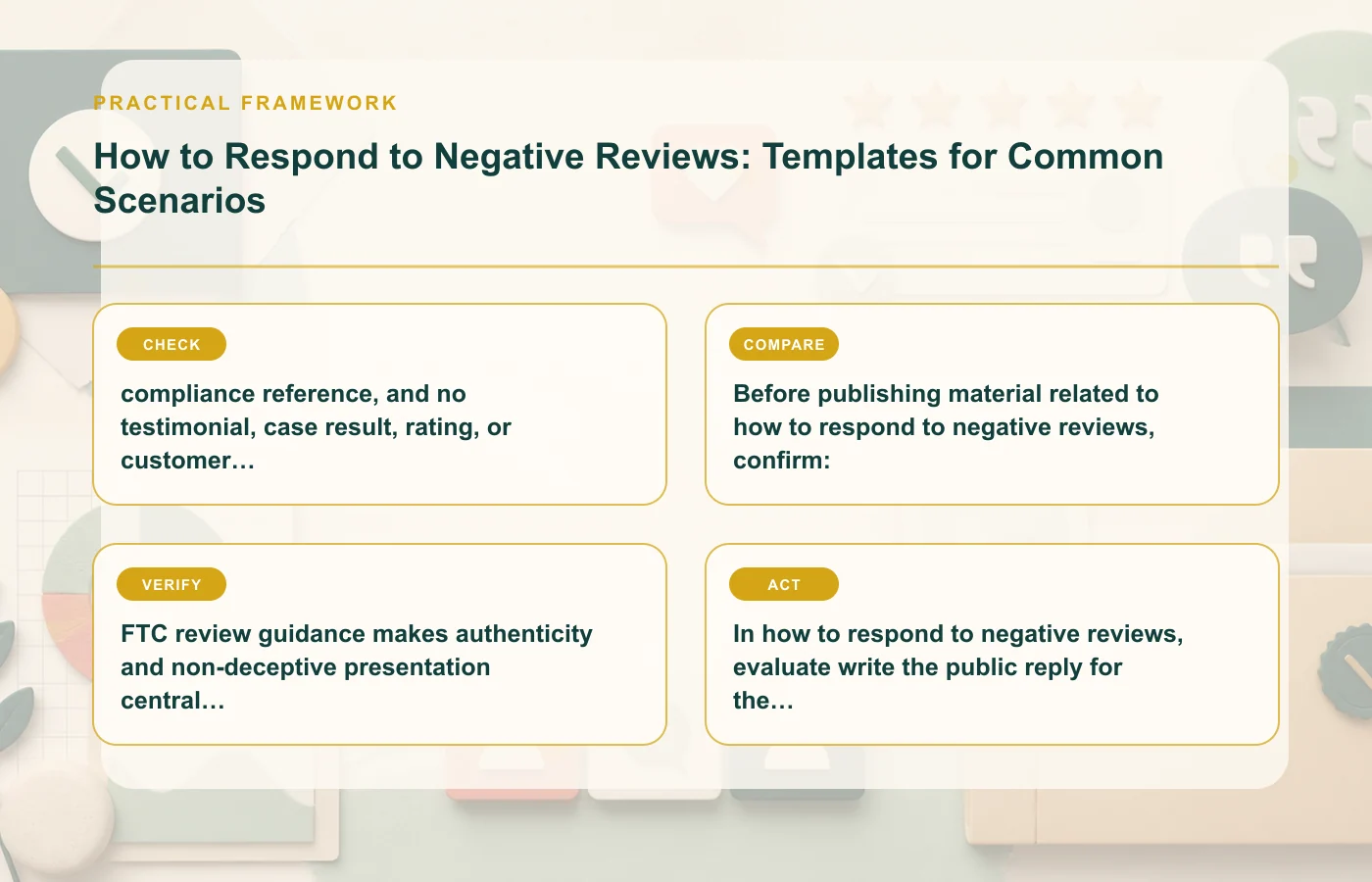 How to Respond to Negative Reviews: Templates for Common Scenarios: practical framework for compliance reference, and no testimonial, case result, rating, or customer metric is…