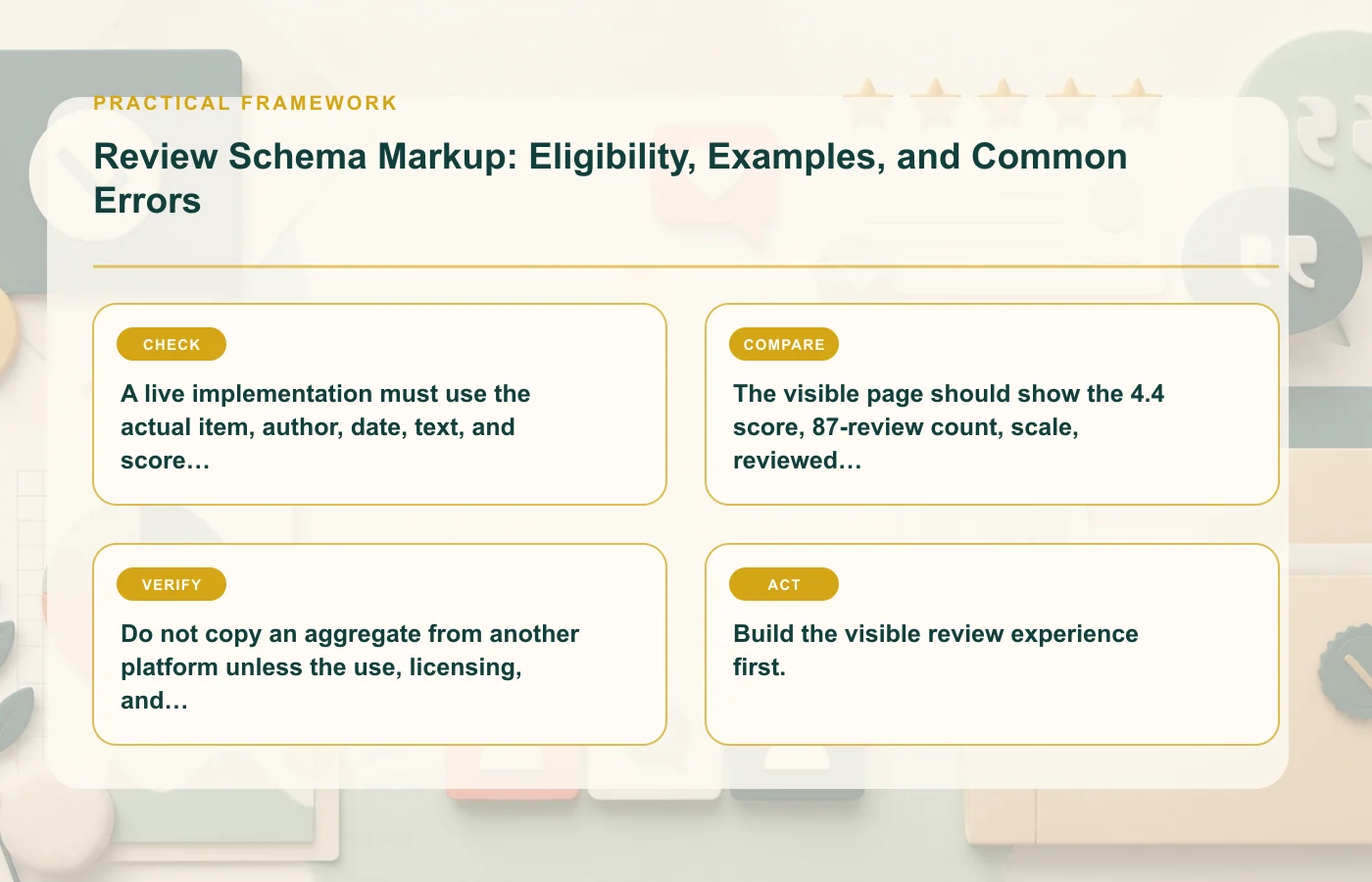 Review Schema Markup: Eligibility, Examples, and Common Errors: practical framework for A live implementation must use the actual item, author, date, text, and score shown to…
