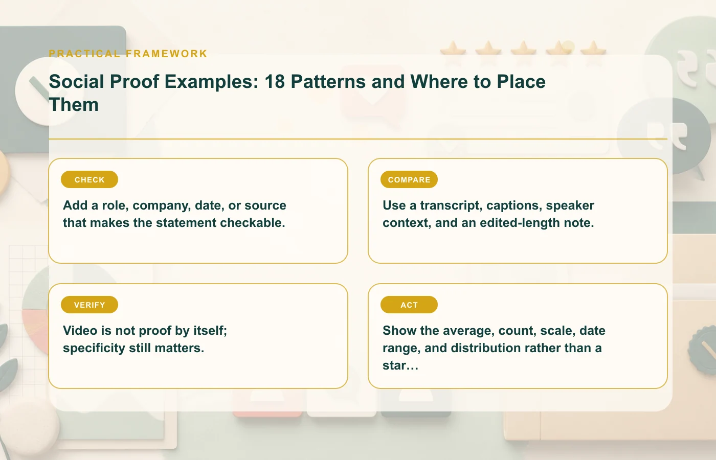 Social Proof Examples: 18 Patterns and Where to Place Them: practical framework for Add a role, company, date, or source that makes the statement checkable., Use a transcript…