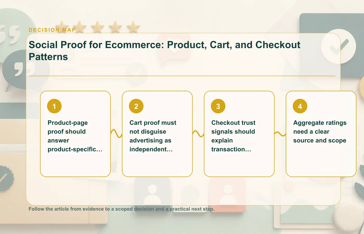 Social Proof for Ecommerce: Product, Cart, and Checkout Patterns: decision map for Product-page proof should answer product-specific uncertainty, Cart proof must not disguise…