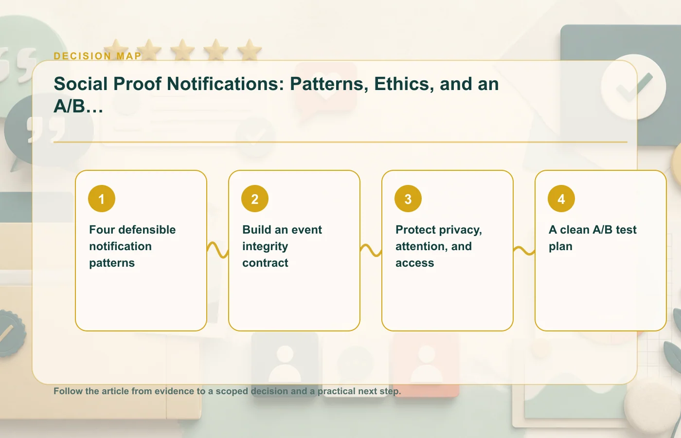 Social Proof Notifications: Patterns, Ethics, and an A/B Test Plan: decision map for Four defensible notification patterns, Build an event integrity contract, Protect privacy…