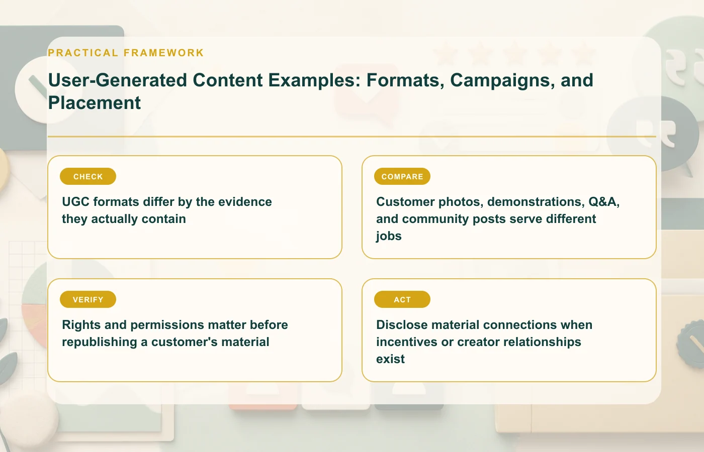 User-Generated Content Examples: Formats, Campaigns, and Placement: practical framework for UGC formats differ by the evidence they actually contain, Customer photos…